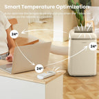 Comfee Mobiles Klimagerät Eco Friendly Pro, 10000 BTU 2,9kW, Kühlen&Ventilieren&Entfeuchten, Raumgröße bis 98m³(36㎡), Mobile Klimaanlage mit Abluftschlauch