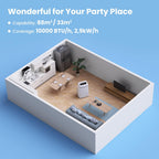 Comfee Mobiles Klimagerät Eco Friendly Pro, 10000 BTU 2,9kW, Kühlen&Ventilieren&Entfeuchten, Raumgröße bis 98m³(36㎡), Mobile Klimaanlage mit Abluftschlauch