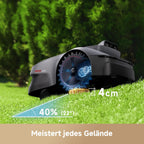 MOVA ViAX 250 Robotic Lawnmower Without Boundary Cable, Reception 250 m², AI-Assisted Car Mapping, U-shaped Tracks, Obstacle Avoidance Dual Vision, Better Edge Cut, for Complex Terrain, App Control