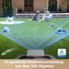 MOVA ViAX 250 Robotic Lawnmower Without Boundary Cable, Reception 250 m², AI-Assisted Car Mapping, U-shaped Tracks, Obstacle Avoidance Dual Vision, Better Edge Cut, for Complex Terrain, App Control